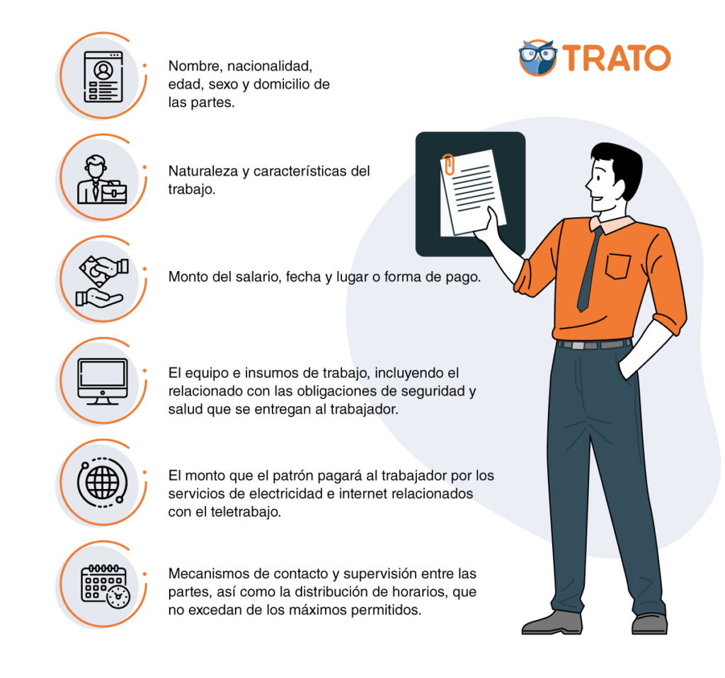 TELETRABAJO1