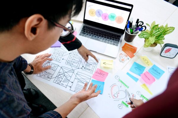 Legal design thinking